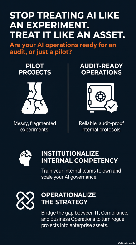 treating ai like an asset (1)